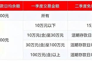 官方：日本国脚森下龙矢租借加盟华沙莱吉亚，租期至明年12月底